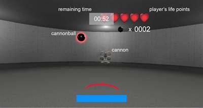 Temporal Fluctuation of Mood in Gaming Task Modulates Feedback Negativity: EEG Study With Virtual Reality